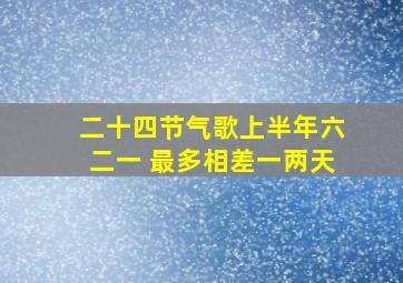 二十四节气歌上半年六二一 最多相差一两天